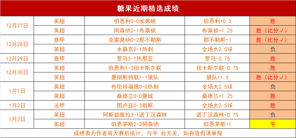 平博体育,产品,平博体育官网,平博体育官网,平博体育直播,体育赛事直播,足球直播