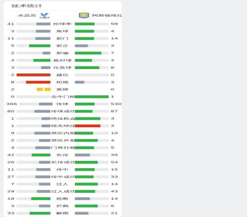 平博体育,产品,平博体育官网,平博体育官网,平博体育直播,体育赛事直播,足球直播