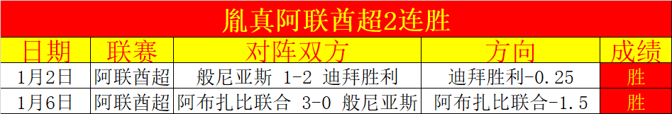 纽约海域发,生船只倾覆,人不幸遇难,平博体育官网,平博体育直播,体育赛事直播,足球直播