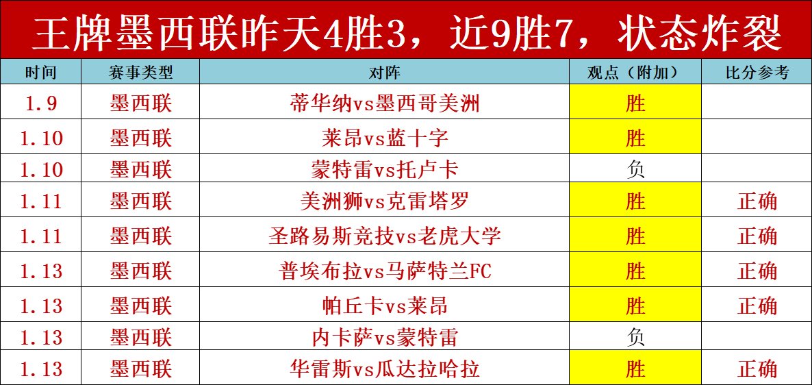 新华视评,春运购票优,化持续精进,平博体育官网,平博体育直播,体育赛事直播,足球直播
