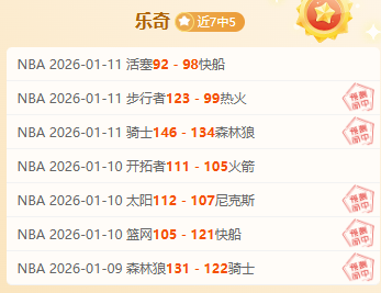 拉斯维加斯,赛事总结,韦斯达宾虽,平博体育官网,平博体育直播,体育赛事直播,足球直播