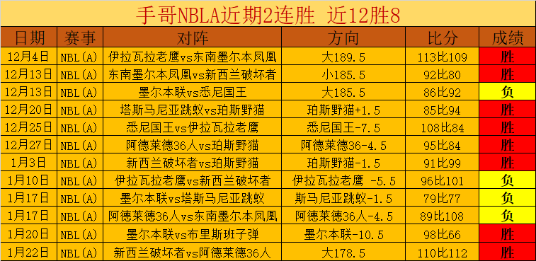 英超,身价榜恩瓦,内里与梅努,平博体育官网,平博体育直播,体育赛事直播,足球直播
