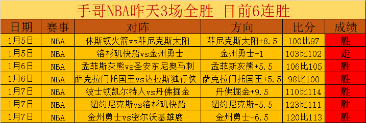 柯洁周冠宇,上海站邂逅,合影时刻引,平博体育官网,平博体育直播,体育赛事直播,足球直播