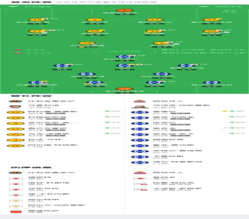 惊喜连连,四战全胜,包周精准预,平博体育官网,平博体育直播,体育赛事直播,足球直播