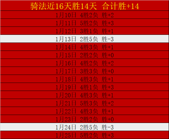 利物浦小组,赛六轮击败,那不勒斯,平博体育官网,平博体育直播,体育赛事直播,足球直播