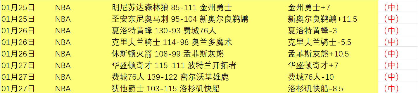 西汉姆联夺,冠抢票热潮,专家严查看,平博体育官网,平博体育直播,体育赛事直播,足球直播