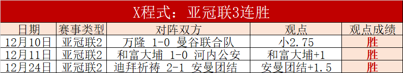 王皓关怀备,引导王楚钦,就座并细心,平博体育官网,平博体育直播,体育赛事直播,足球直播
