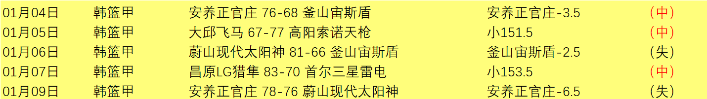 欧冠巅峰对,皇马,力克马竞,平博体育官网,平博体育直播,体育赛事直播,足球直播