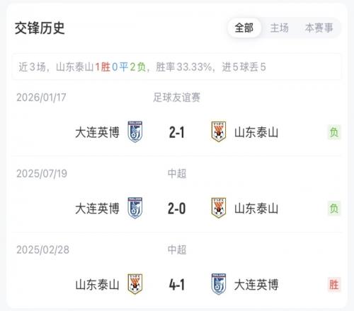 維尼修斯,中场突袭,敌手难以抵,平博体育官网,平博体育直播,体育赛事直播,足球直播