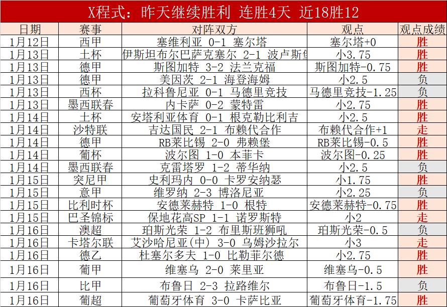 大乐透期号,专家质合分,析推荐,平博体育官网,平博体育直播,体育赛事直播,足球直播