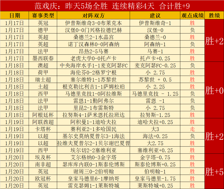 季后赛湖人,火箭,让分预测专,平博体育官网,平博体育直播,体育赛事直播,足球直播