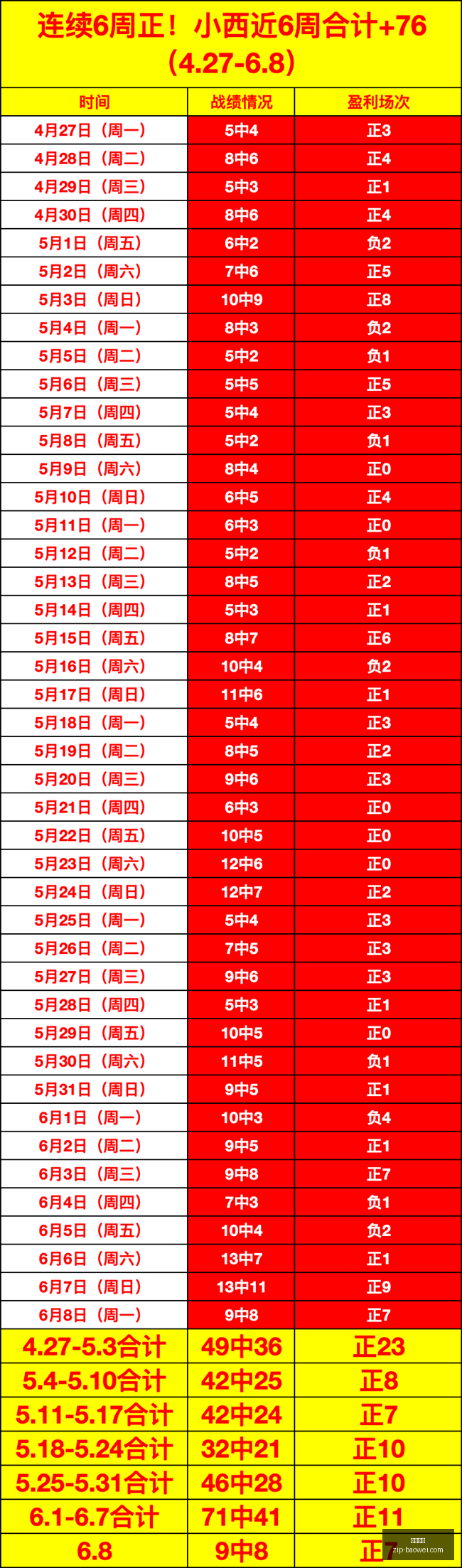 特别篇取消,原制作人团,队离职,平博体育官网,平博体育App,平博体育直播,平博体育入口,平博体育娱乐