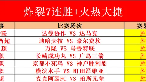 孙兴慜任意球神技惊艳全场，门将无能为力，有望创造历史新纪录！