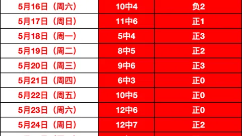 特别篇取消，原制作人团队离职：幕后真相
