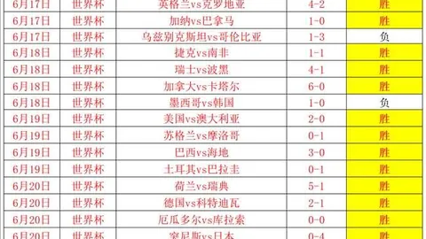 平博体育平博体育App突发变动结果已公布