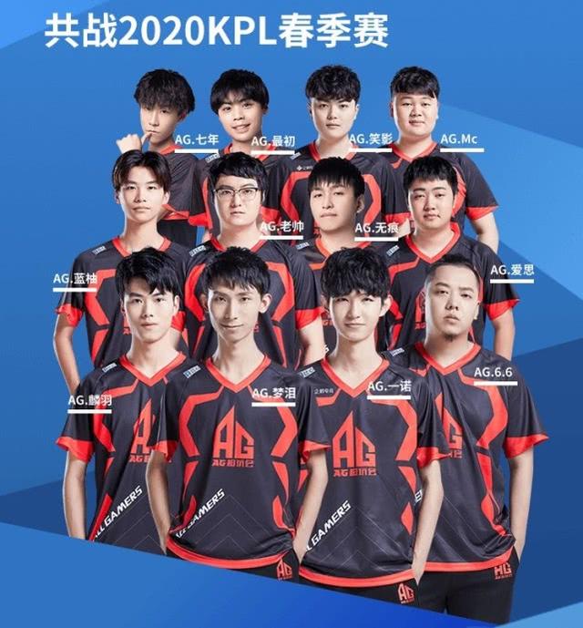 表现不仅体